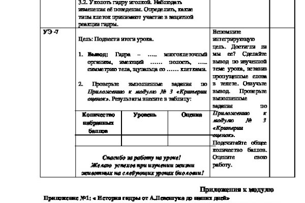 Кракен магазин krakens13 at