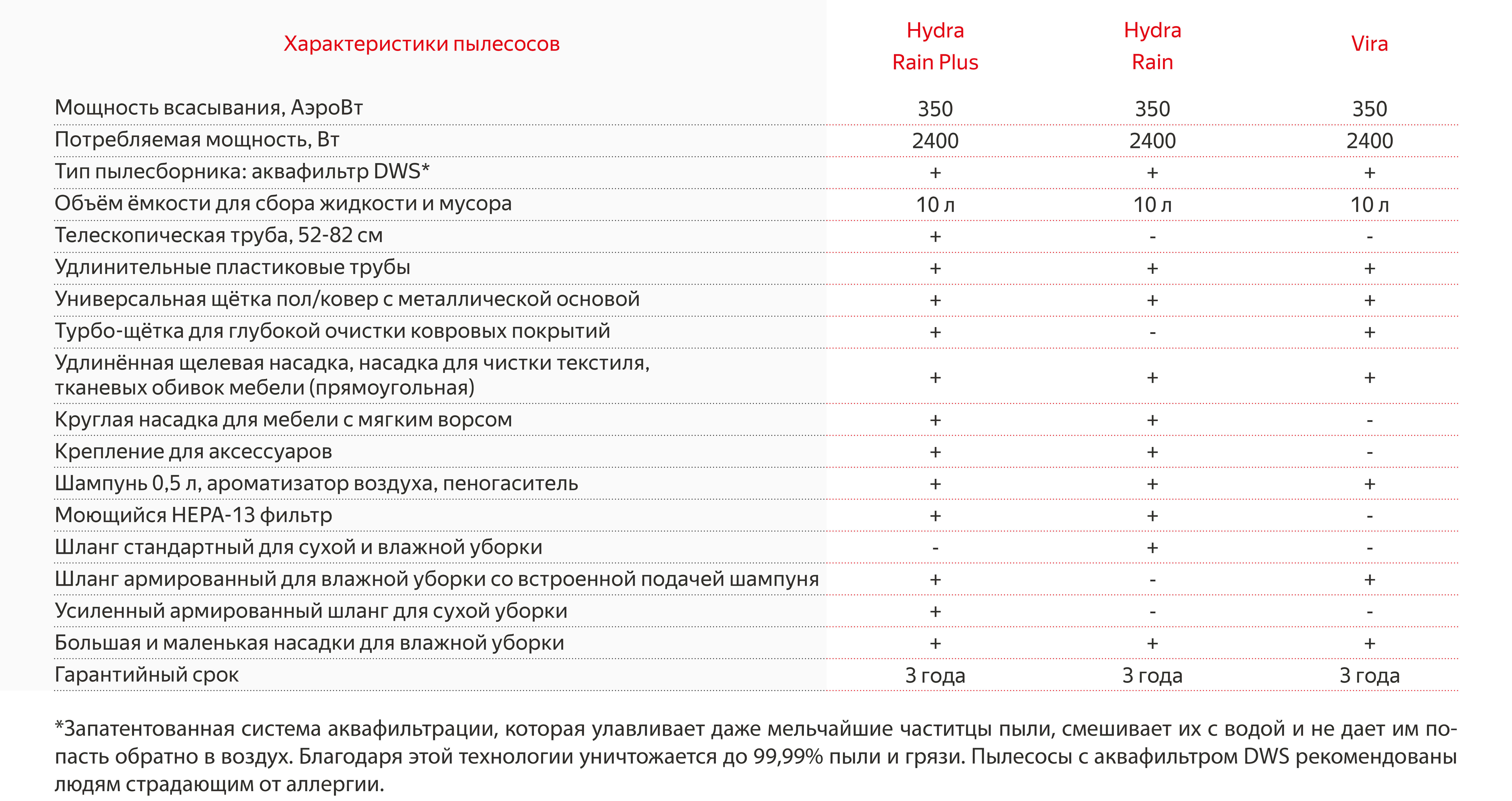 Сайт кракен тор браузера