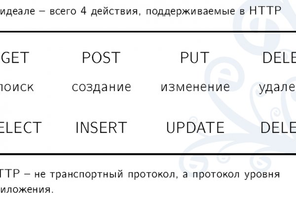 Кракен зеркало ссылка онлайн