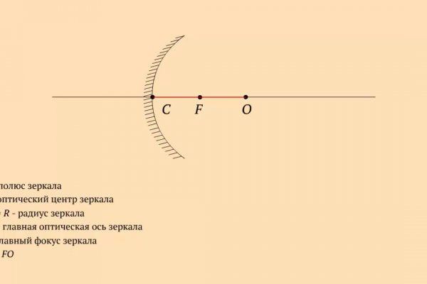 Кракен оф сайт